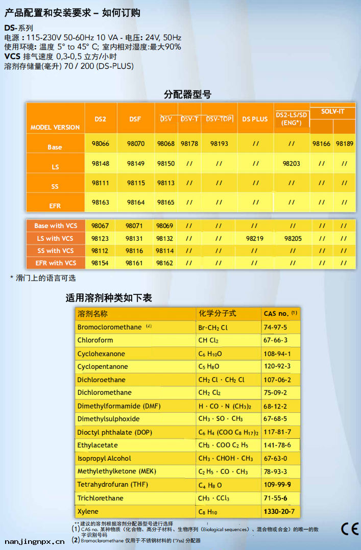 自動粘接膠水(shuǐ)分(fèn)配器